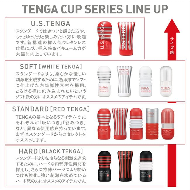 Tenga-cup-series-line-up